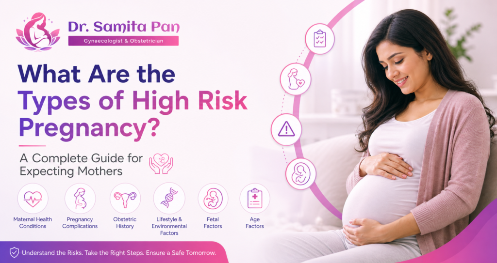 What Are the Types of High Risk Pregnancy? | Dr. Samita Pan
