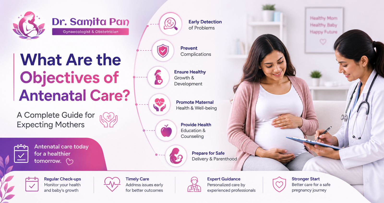 What Are the Objectives of Antenatal Care? A Complete Guide for Expecting Mothers