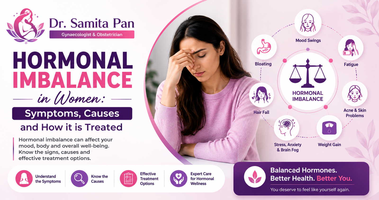 Hormonal imbalance in women