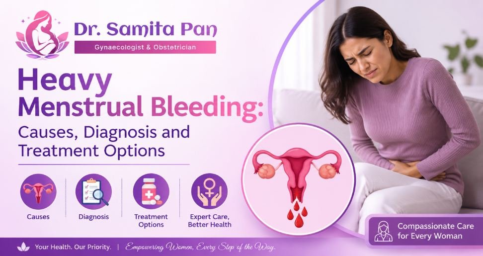 Heavy Menstrual Bleeding Causes, Diagnosis and Treatment Options