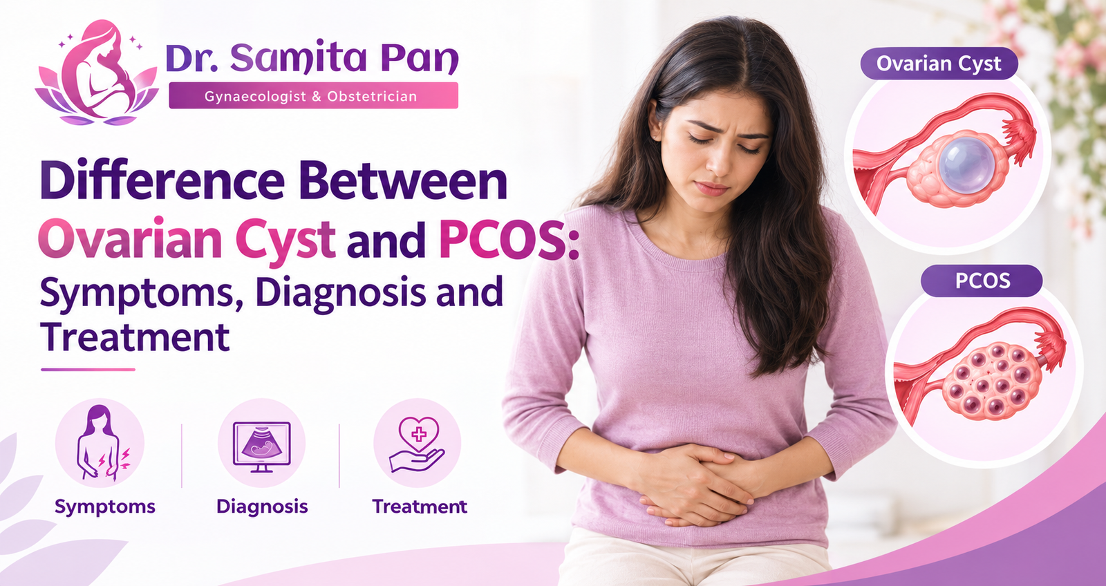 Ovarian Cyst vs PCOS